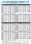Nano-Mill20110622_価格表一覧_改定後_02s.jpg